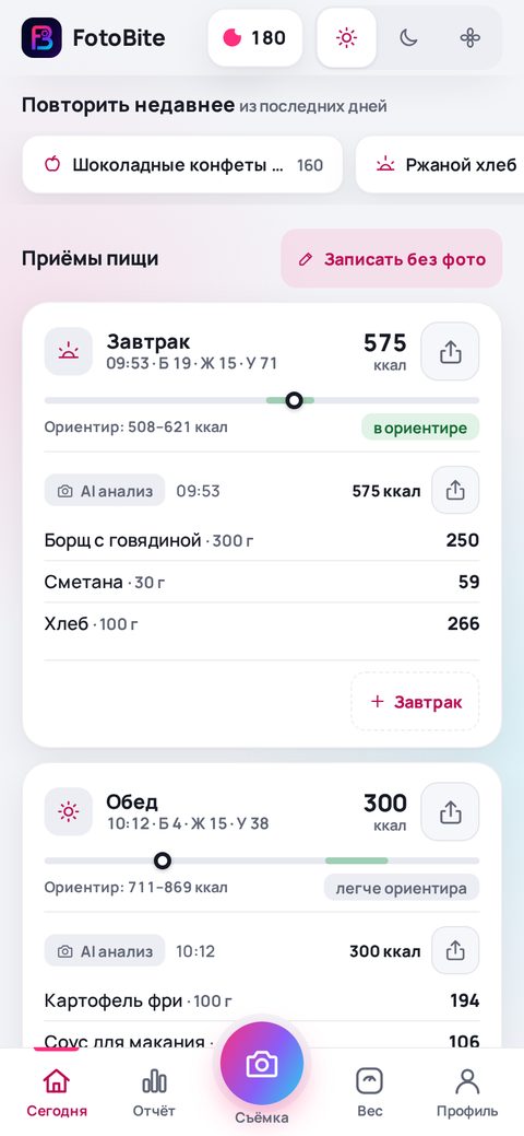 Экран «Сегодня» в FotoBite: приёмы пищи, у каждого свой ориентир калорий