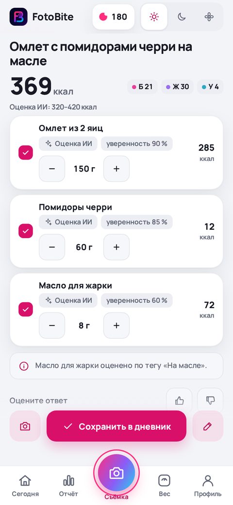Черновик FotoBite: масло для жарки, 8 г и 72 ккал, отдельной строкой, с пометкой, что масло оценено по тегу «На масле»