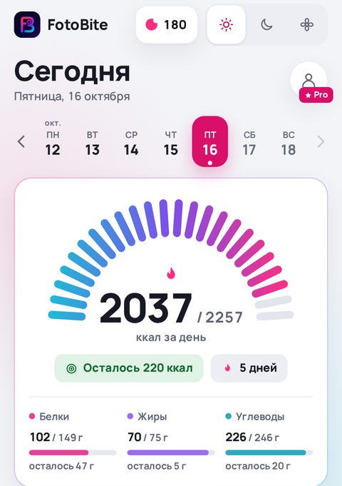 Экран «Сегодня» в FotoBite: калории за день против нормы, сколько осталось и остаток по БЖУ (демо-данные)